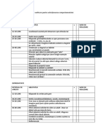 Lista de Verificare Pentru Achiziționarea Comportamentului DENVER