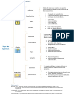 Actividad de Aprendizaje