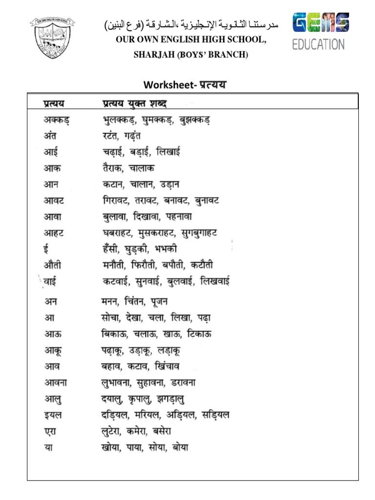 Worksheet Pratyay Term1 PDF