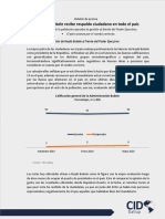 Administración Bukele Recibe Respaldo Ciudadano en Todo El País