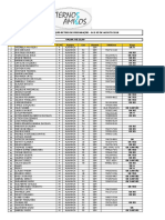 Retiro Prepração 56 Distribuicao