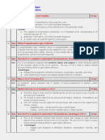  Unit 1 - 2 Mark Q&A - PLC and SCADA