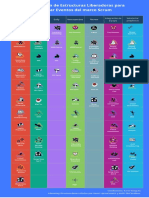 EL y Eventos de Scrum