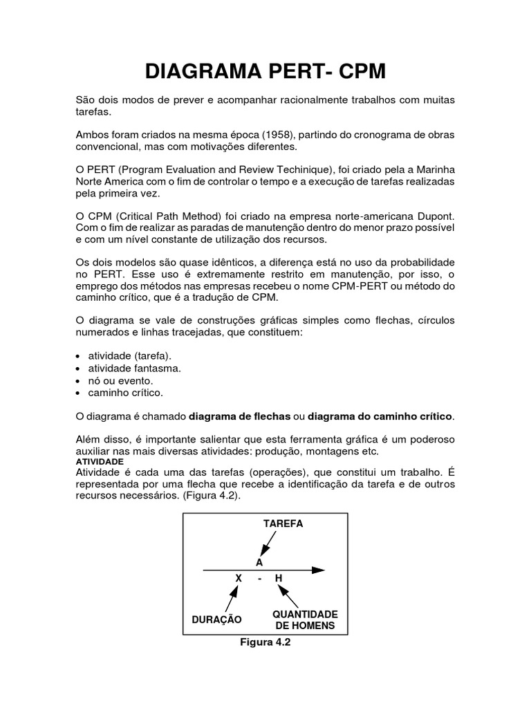 Comparação entre os métodos PERT e CPM para planejamento e controle de ...