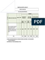 Cuadro Comparativo TOPOGRAFIA Y PADRON 2022