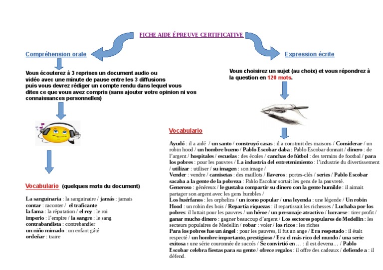 Fiche Aide Co Ee Epreuve Certif | PDF