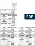 Cédula de Votação