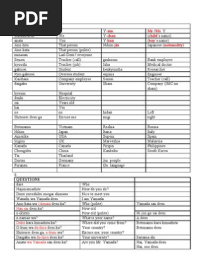 Japanese Text Pdf Japanese Language Foods