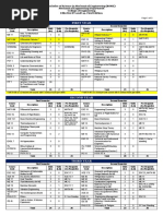 Iowa State IE Course Flowchart | PDF | Science | Engineering