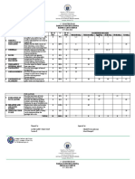 SHS Quarter 1 TOS (SY 2022-2023)