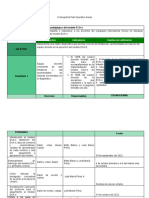 Cronograma Plan Operativo Anual