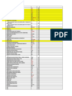 Comandos de Revit