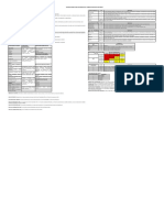 Matriz de Riesgo Proaula