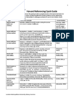 Harvard-Referencing-Quick-Guide August 2021