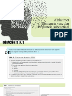 Demencia: causas, síntomas y tratamientos