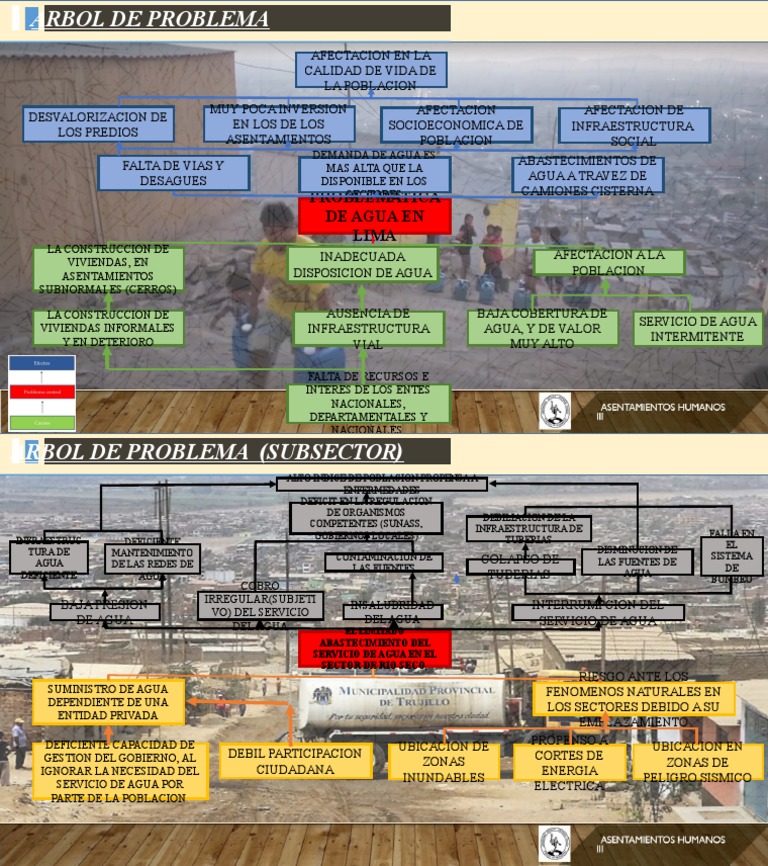 Crisis del Agua en Lima: Retos y Soluciones | PDF | Agua | Hidrología