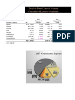 Concent Values Consolidated-Aitor