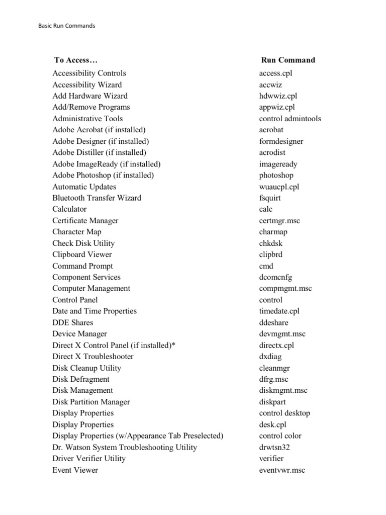 Dos Commands | PDF