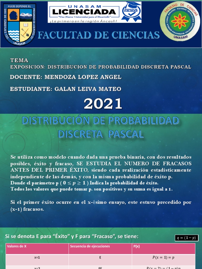 Distribucion Pascal PDF Probabilidad Calibración