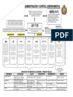 Control de Gestion Ley #1178