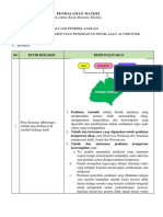 Resume KB 2 Materi Evaluasi Pembelajaran PPG