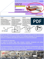 TAREA 2.3 Analisis y Seleccionde Equipo de M de M