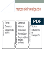 3.2. Estructura y Estrategias para Construir El Marco Teórico