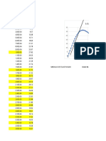 Anexo Sustenatativo Del Taller Dox 1.1