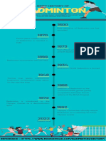 Timeline History of Badminton by Christian Danny Lou B. Galela n22