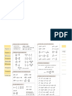 Formulario de Matematicas