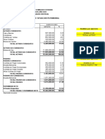 Trabajo Practico Nro. 6 - Analisis Vertical