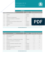 Plan licSeguridadTecnologiaInformacionComunicaciones-IUPFA2014