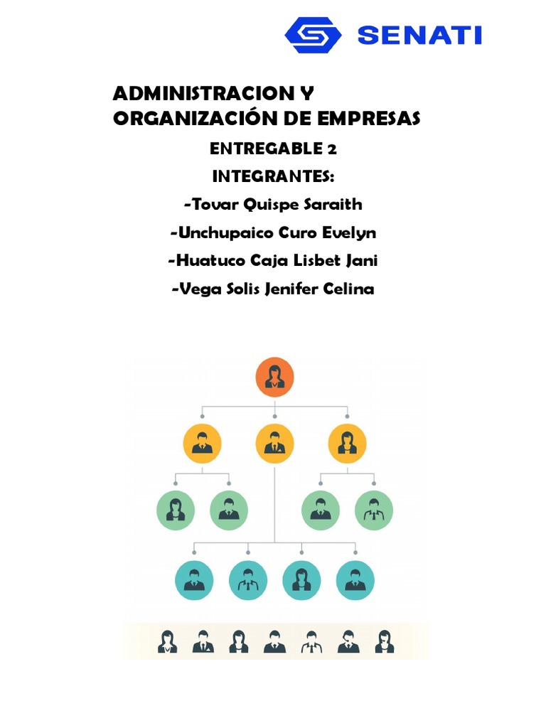 Tipos de Organigramas Empresariales | PDF | Crecimiento personal y ...