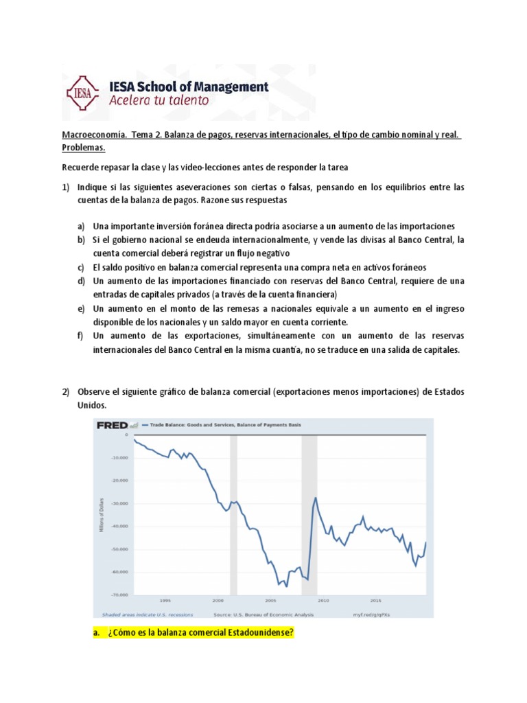 Fundamentals Of Macroeconomics Exercises Pdf Balanza Comercial