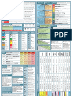 PDF Spickzettel Intensivstation 100