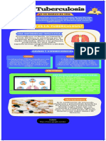 ¿Que Es La Tuberculosis.......