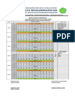 Jadwal Kegiatan Ramadhan SD Plus Mu