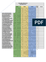 Nivelación Notas de 1104 - 1104