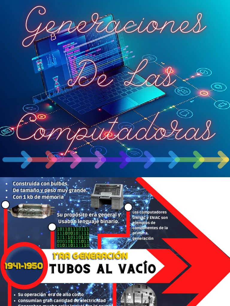 Generaciones de Las Computadoras | PDF | Microprocesador ...