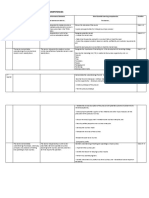 Grade 11/12 Entrepreneurship Essentials