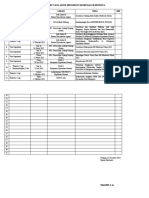 Rekapitulasi Daftar Guru Yang Aktif Mengikuti MGMP Dan Sejenisnya