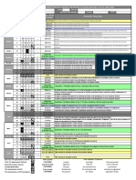 Dosificación Segundo Tecnologia 22-23