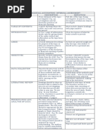 UWI Grading and Marking Scheme 2025 | PDF | Theory | Critical Thinking