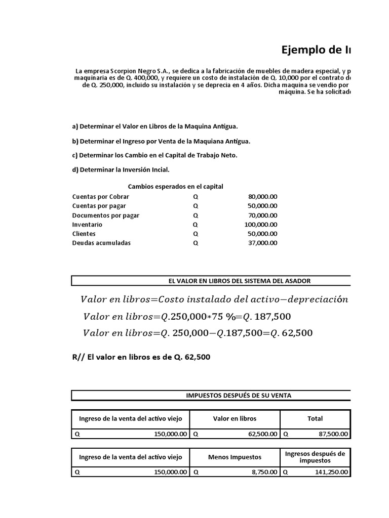 Ejemplo de Inversion Inicial | PDF | Economias | Business