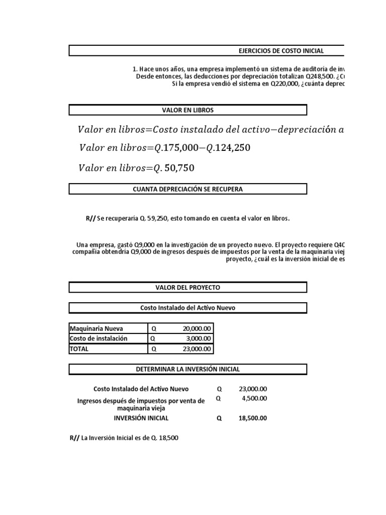 Ejercicio Inversion Inicial 2 | PDF | Depreciación | Capital de trabajo