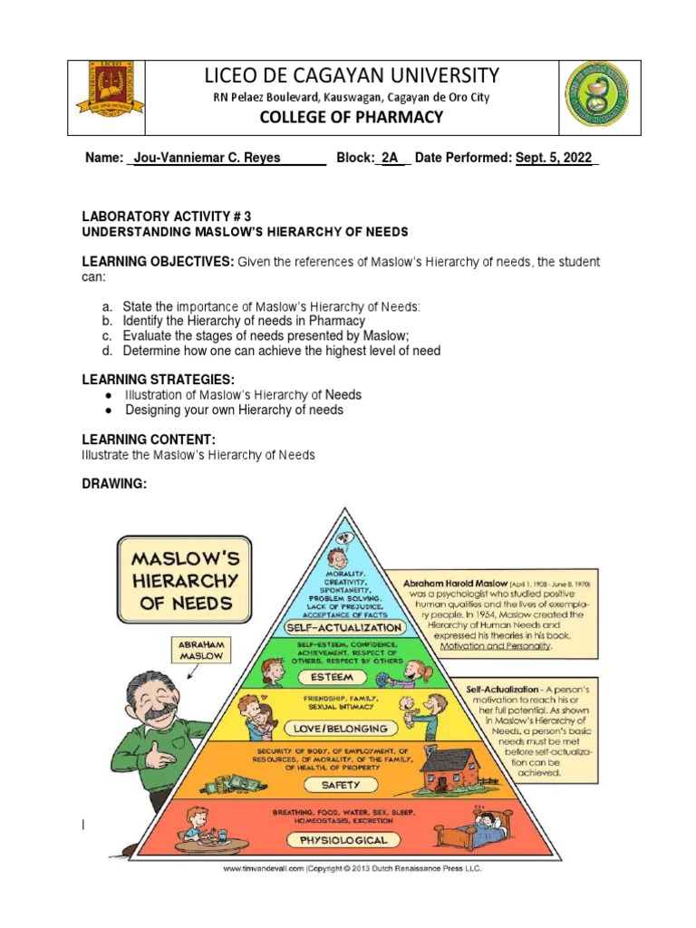 Reyes, J. Dispensing 1 Lab Act 3 PDF Psychology Behavior Modification