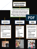 Caracteristicas y Potencialidades y Desafios de Los Adolecentes