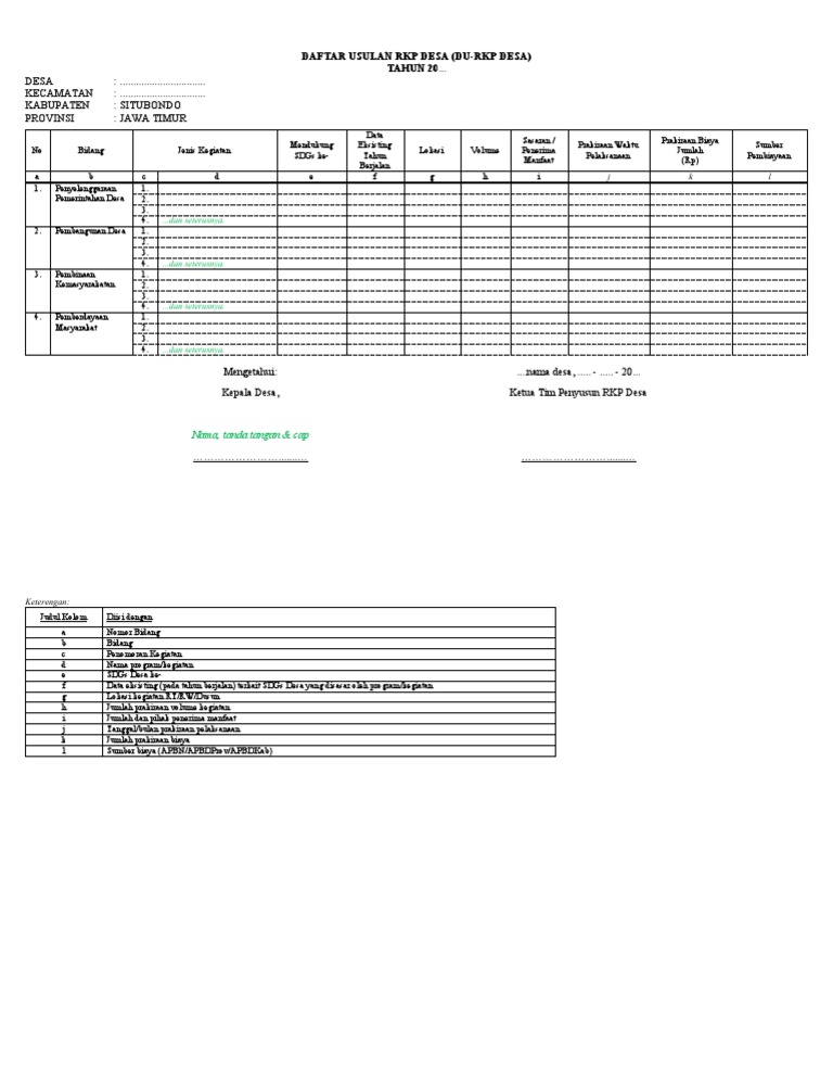 RKP Desa Situbondo 20... | PDF