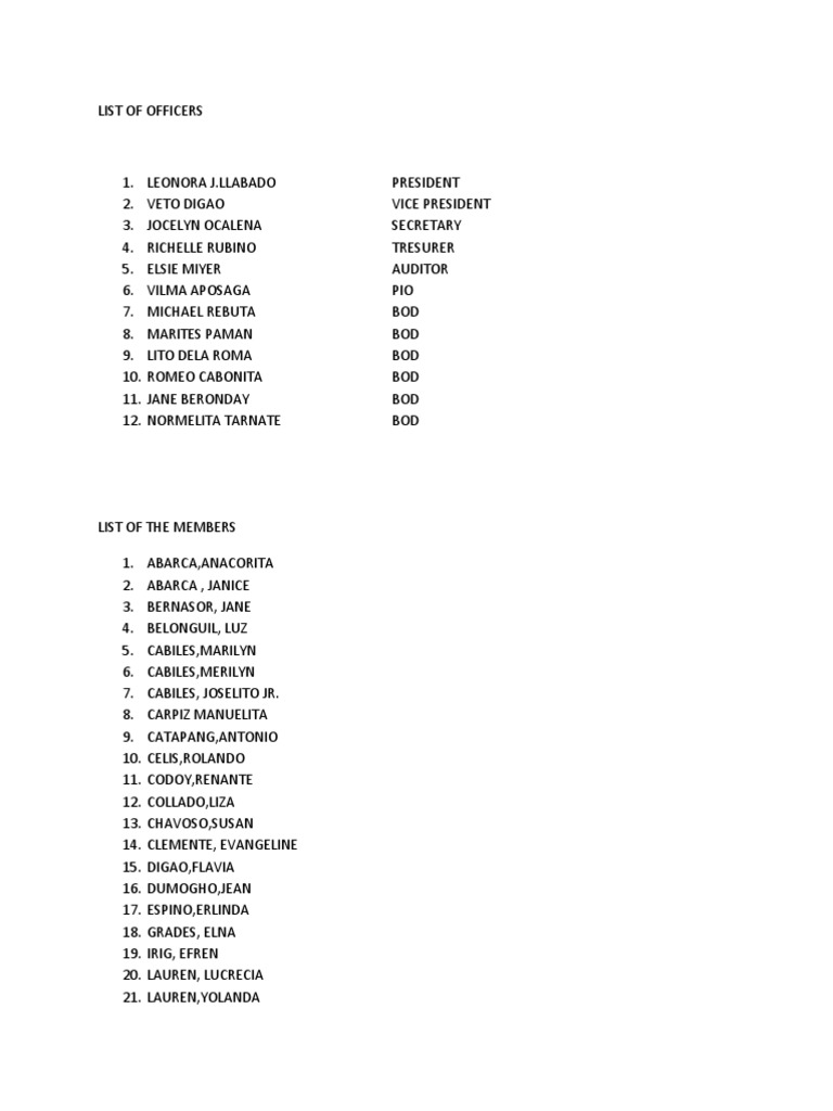 Nevada Annual List Of Officers