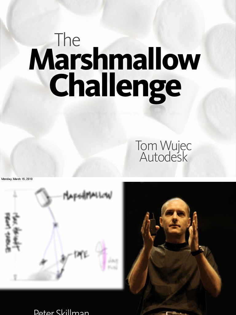 TED2010 Tom Wujec Marshmallow Challenge  Version 2 PDF